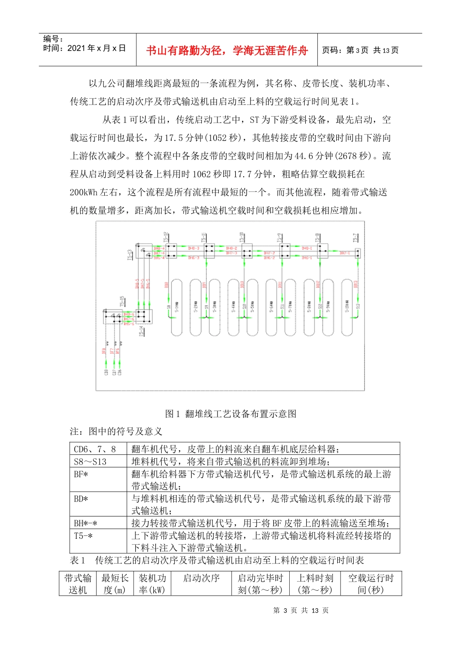 节能减排示范项目--多流程皮带输送系统逆向启动节能技术_第3页