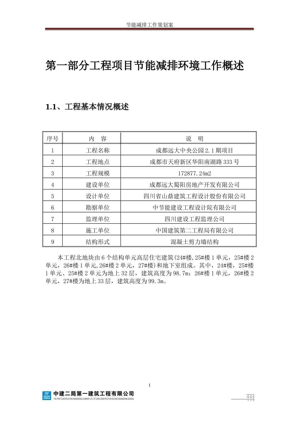 节能减排工作策划案_第3页