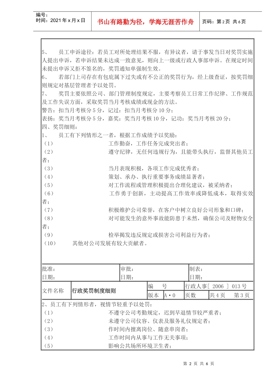 行政管理奖罚制度培训教程_第2页