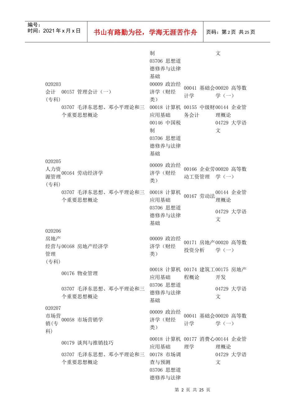 考试时间374932739_第2页