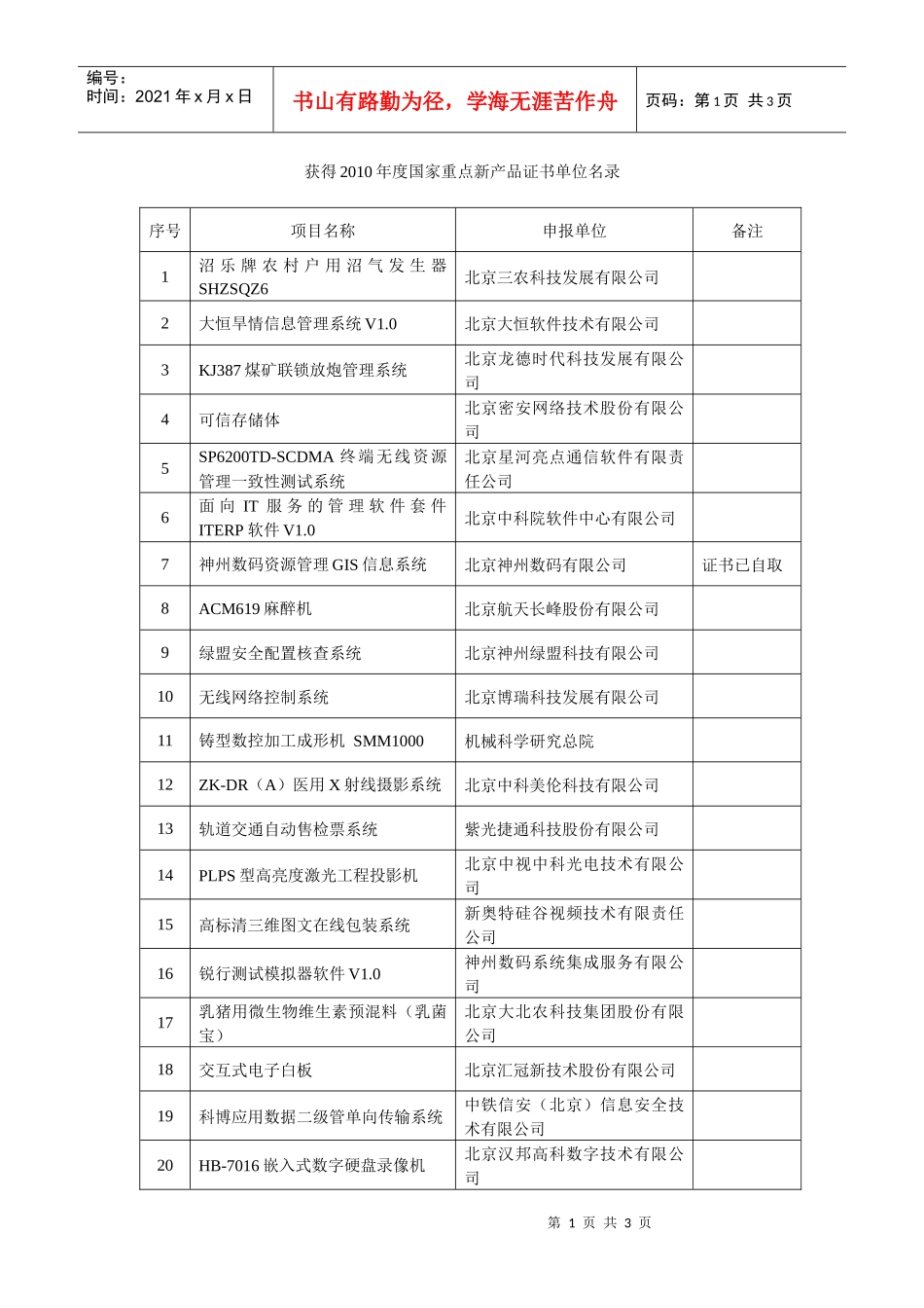 获得XXXX年度国家重点新产品证书单位名录_第1页