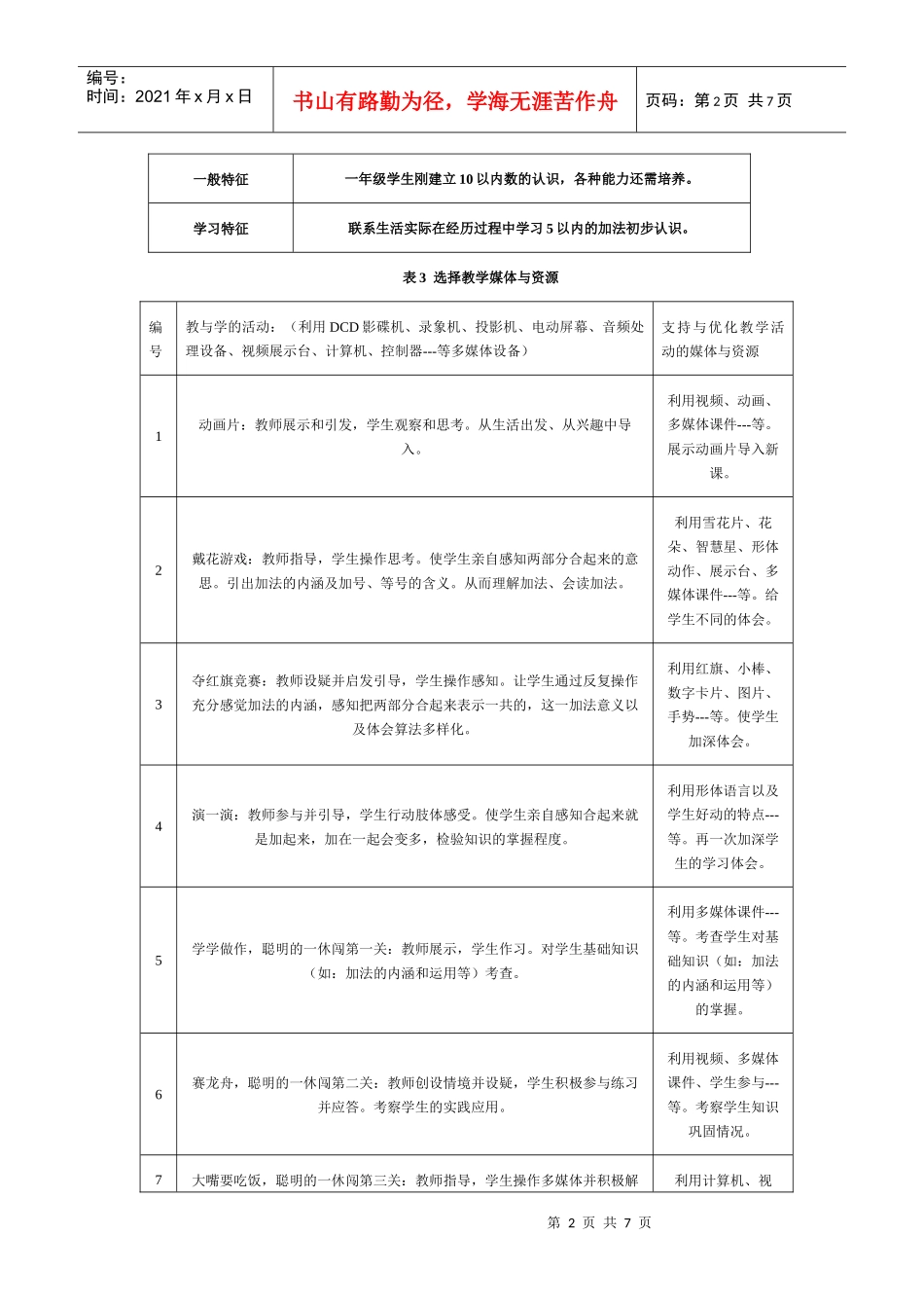 表1(学习目标与任务)_第2页