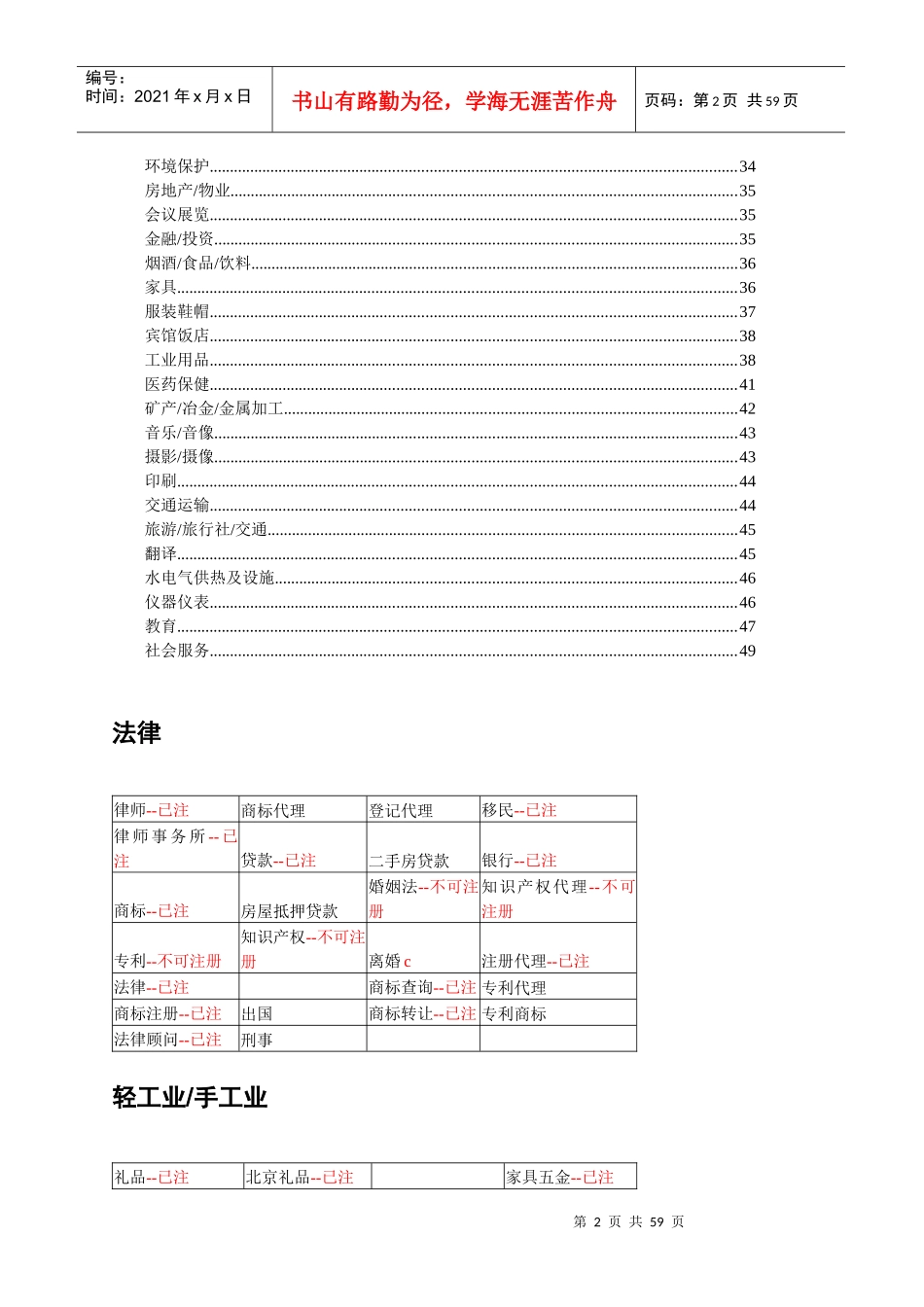 行业关键词速查手册_第2页