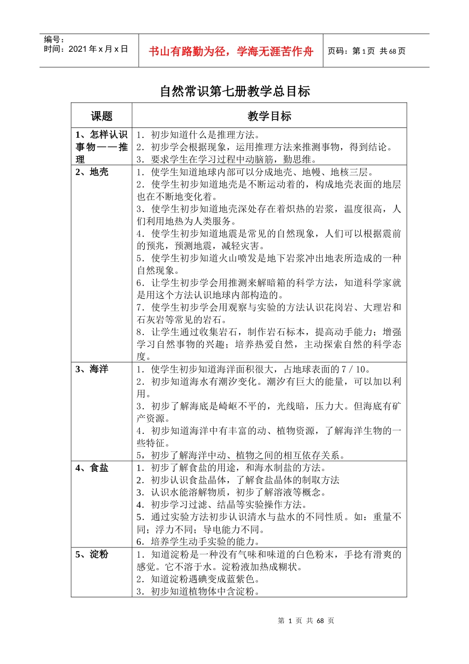 自然常识第七册教学总目标_第1页