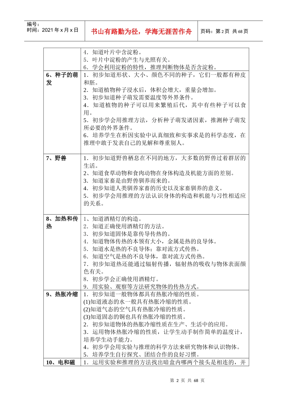 自然常识第七册教学总目标_第2页