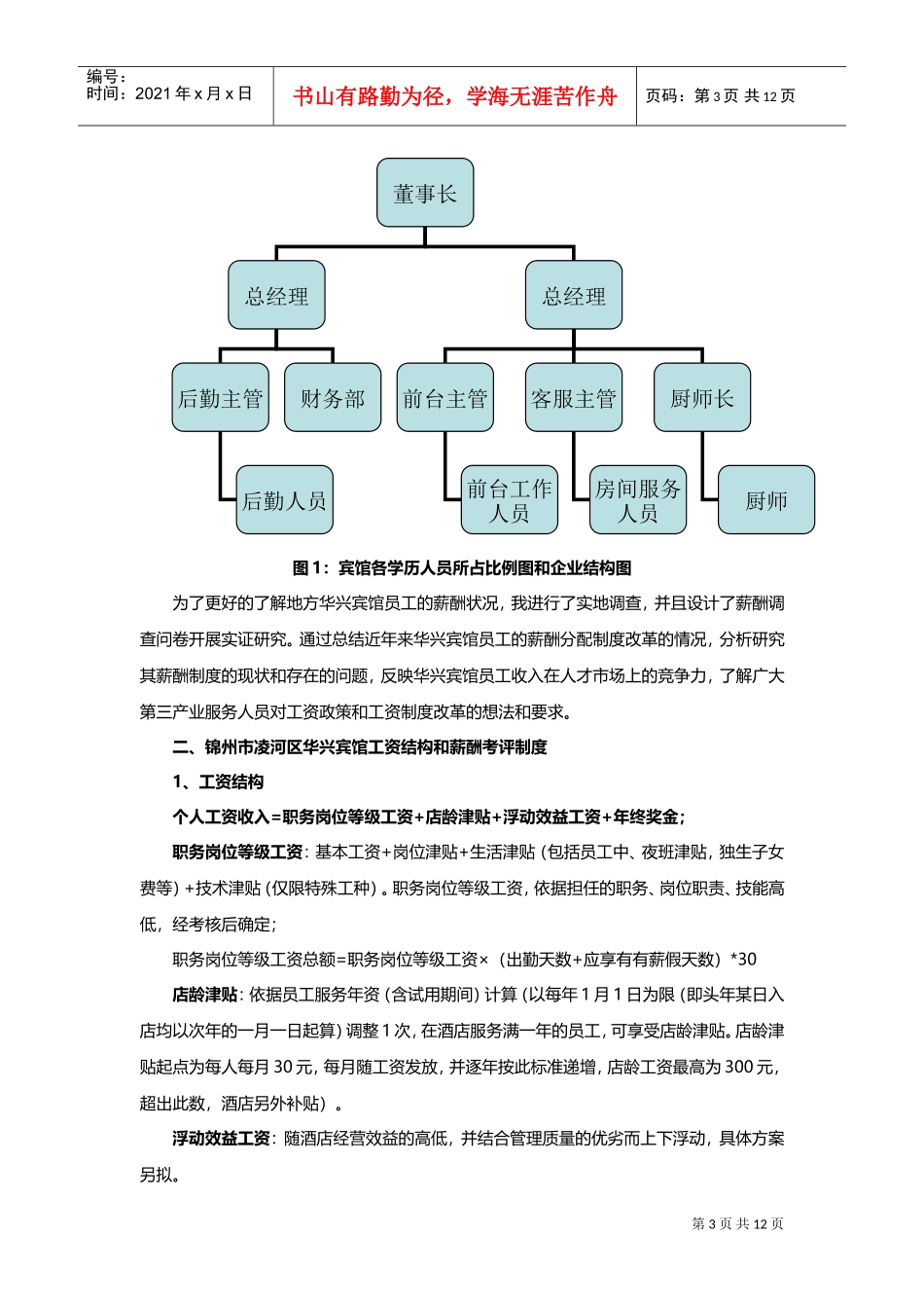 薪酬调研报告个人问卷调查统计分析课件_第3页