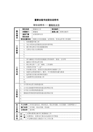 董事会秘书处岗位说明书(1)