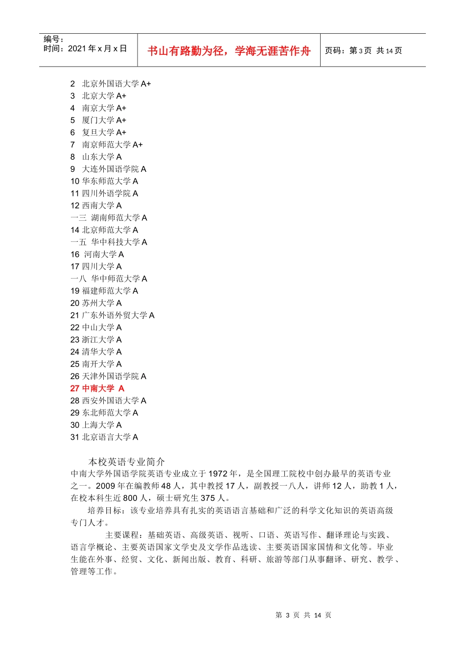 英语专业就业现状调查报告范本_第3页