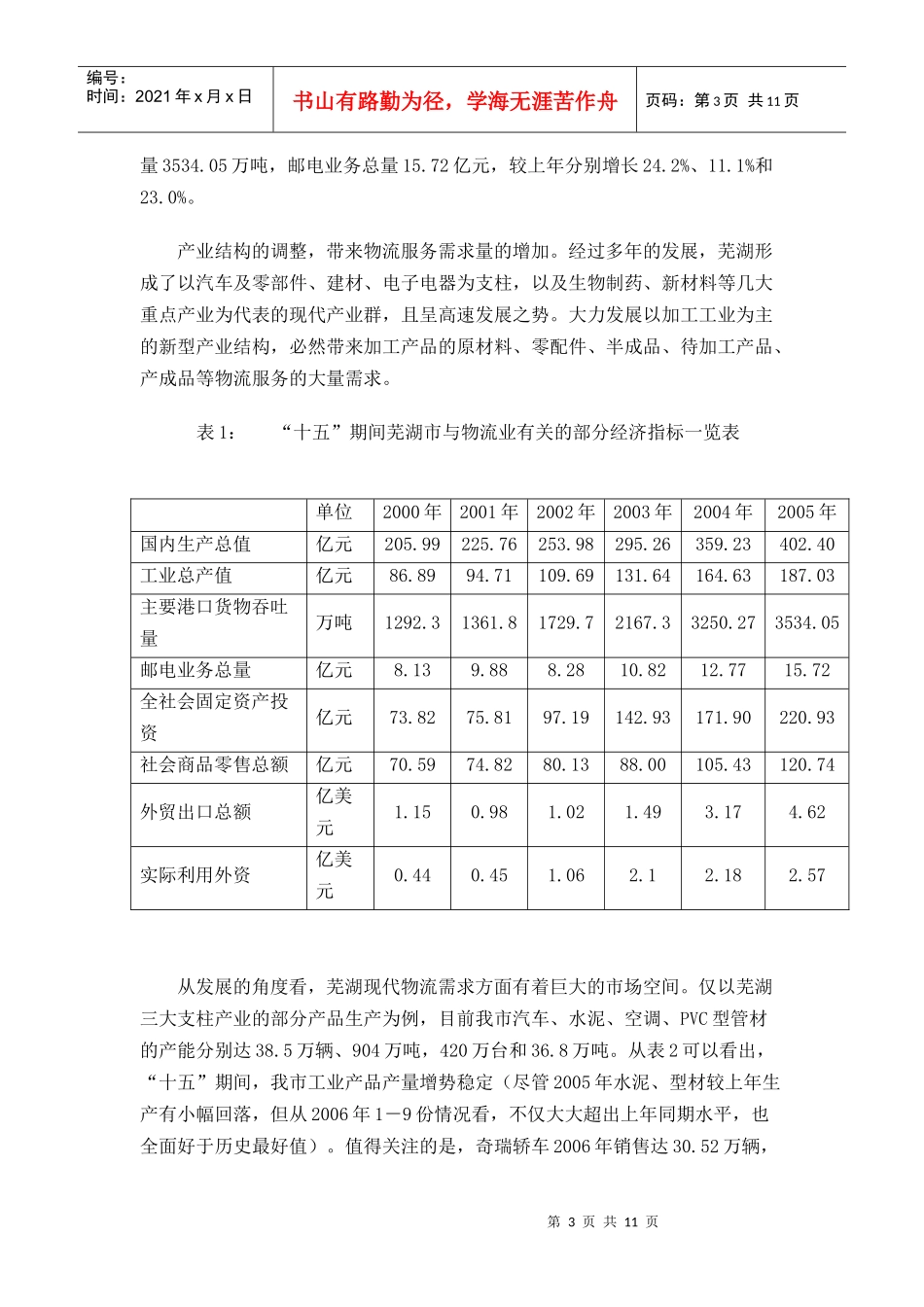 芜湖现代物流业发展现状分析_第3页