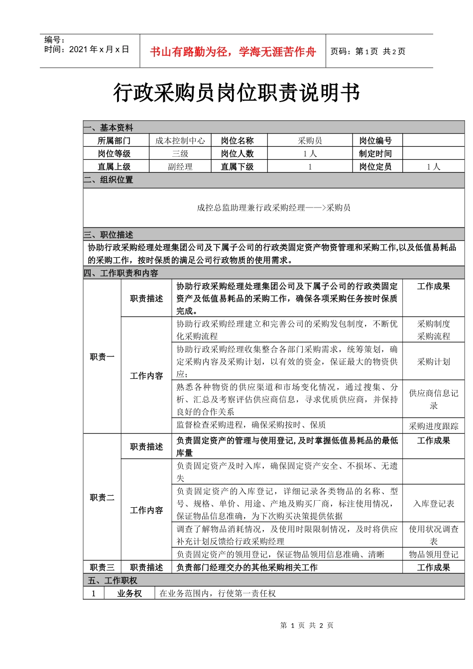 行政管理-【通用行业】行政采购员岗位职责说明书_第1页