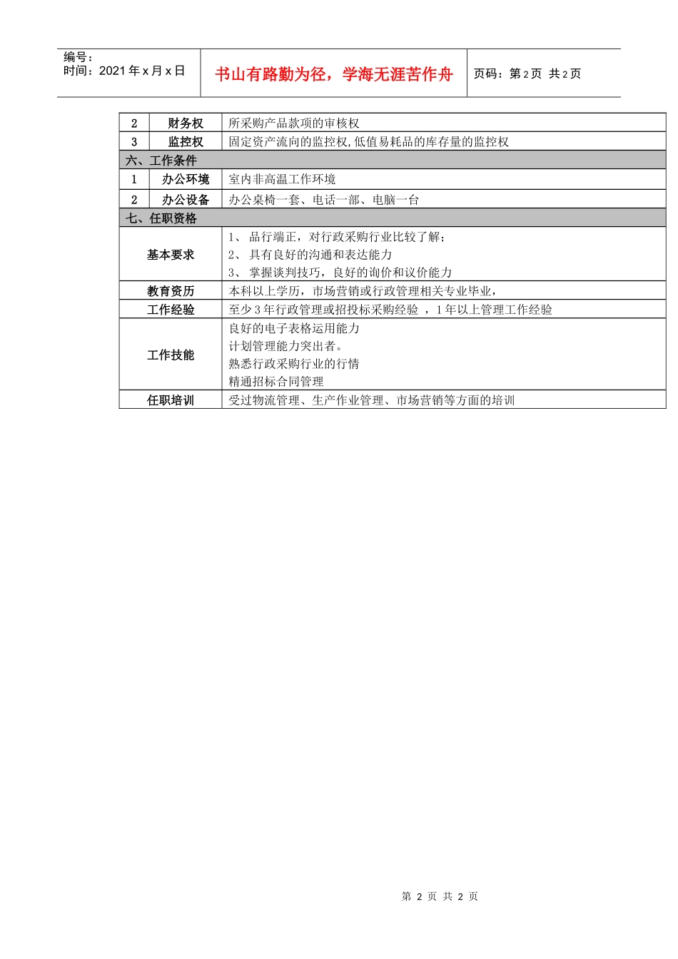 行政管理-【通用行业】行政采购员岗位职责说明书_第2页