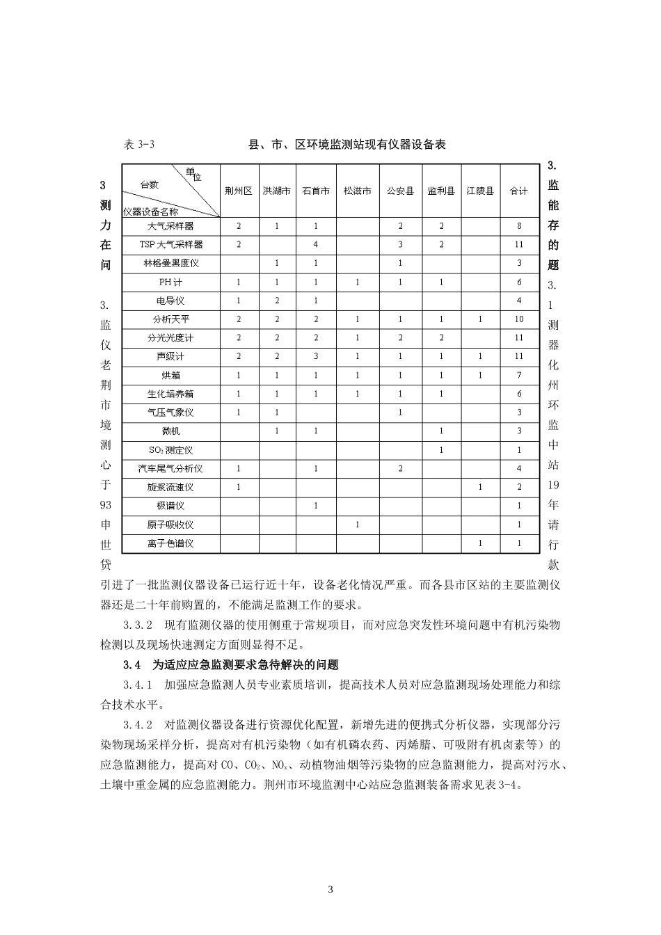 荆州市环境污染事故应急监测预案_第3页
