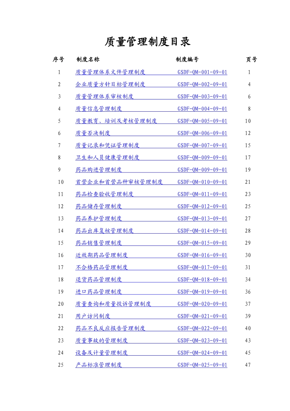 药品批发企业管理制度范本_第2页