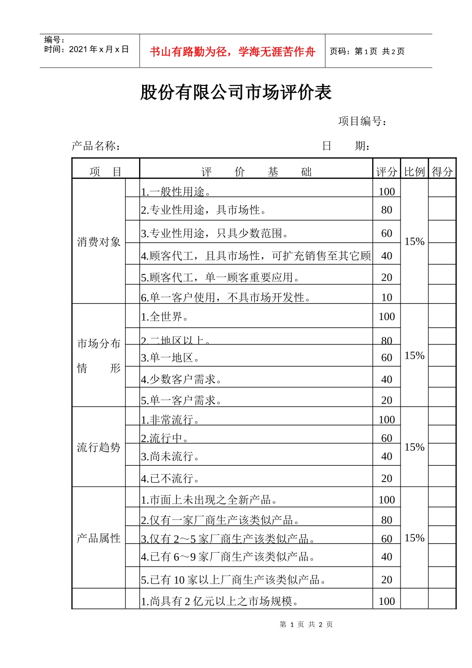 股份有限公司市场评价表_第1页