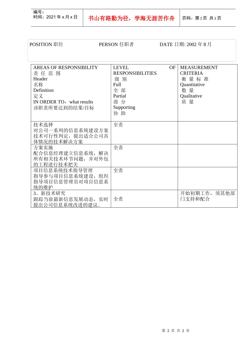 网络项目专员_第2页