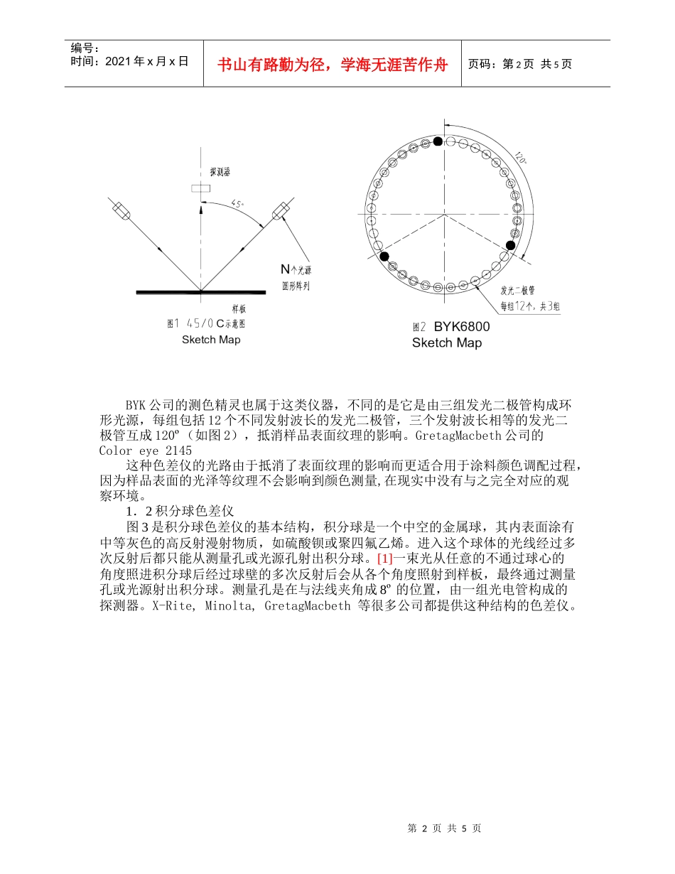 色差测量几何条件的选择概论_第2页