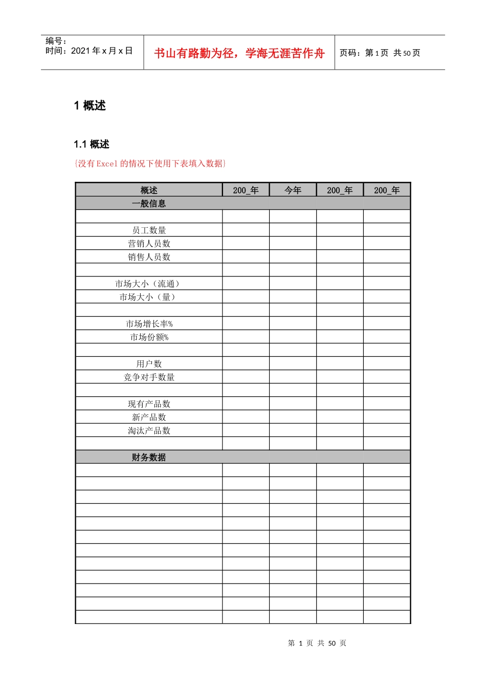 营销企业诊断管理知识模版_第3页