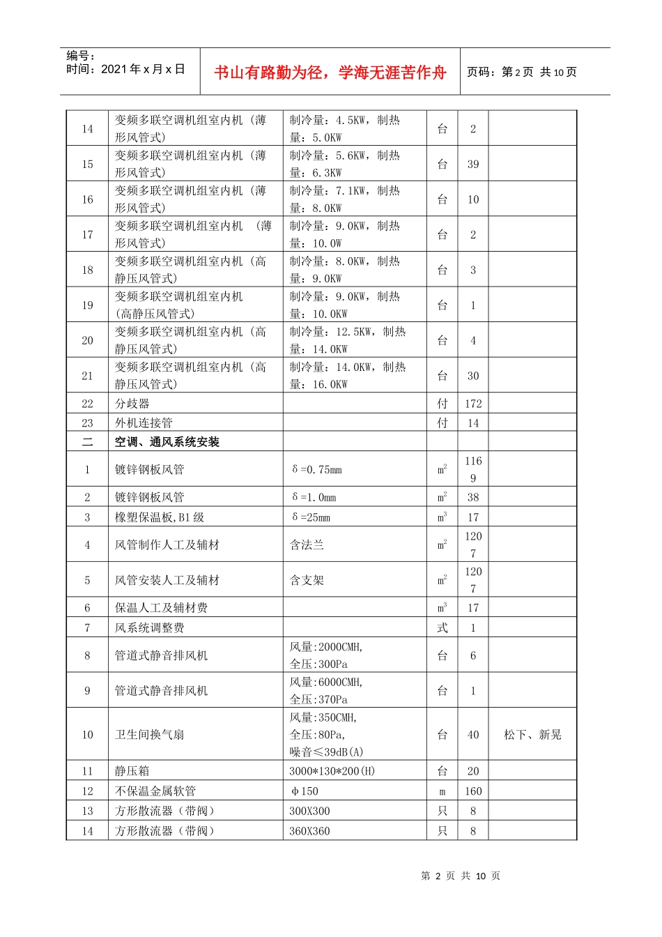苏州市原鑫招投标咨询服务有限公司_第2页