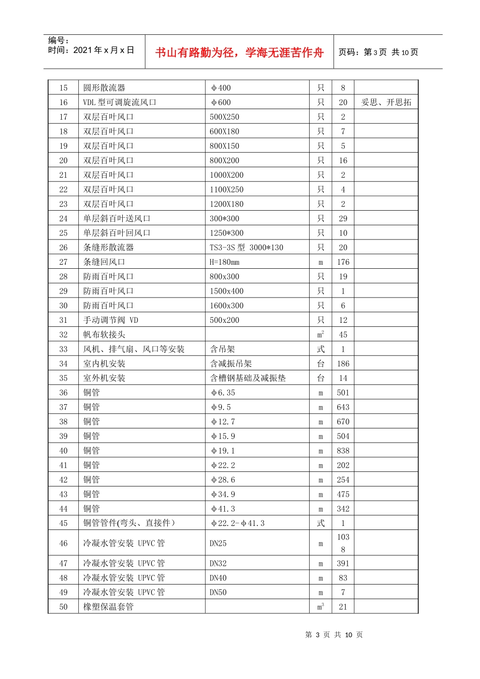 苏州市原鑫招投标咨询服务有限公司_第3页