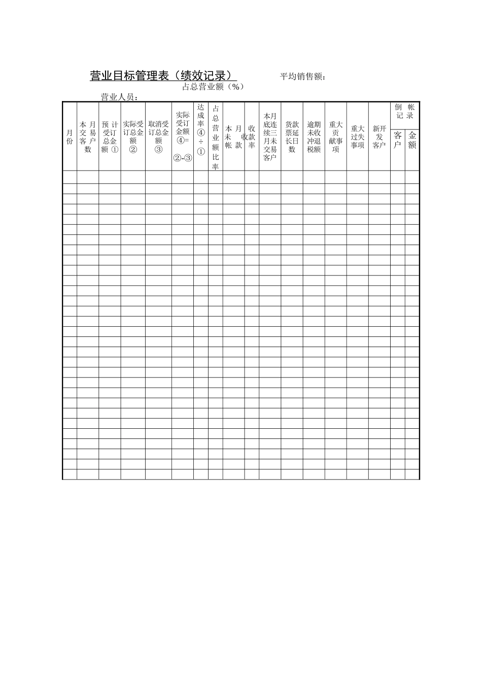 营业目标管理表_第1页
