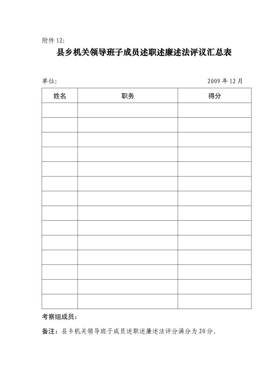 落实党风廉政建设责任制暨述职述廉述法民主测评汇总表_第3页