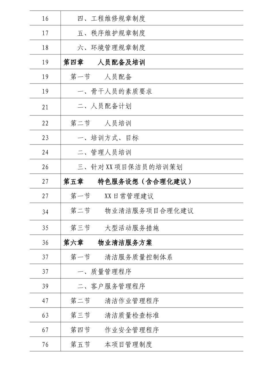 蓝都物业保洁服务技术投标书_第2页