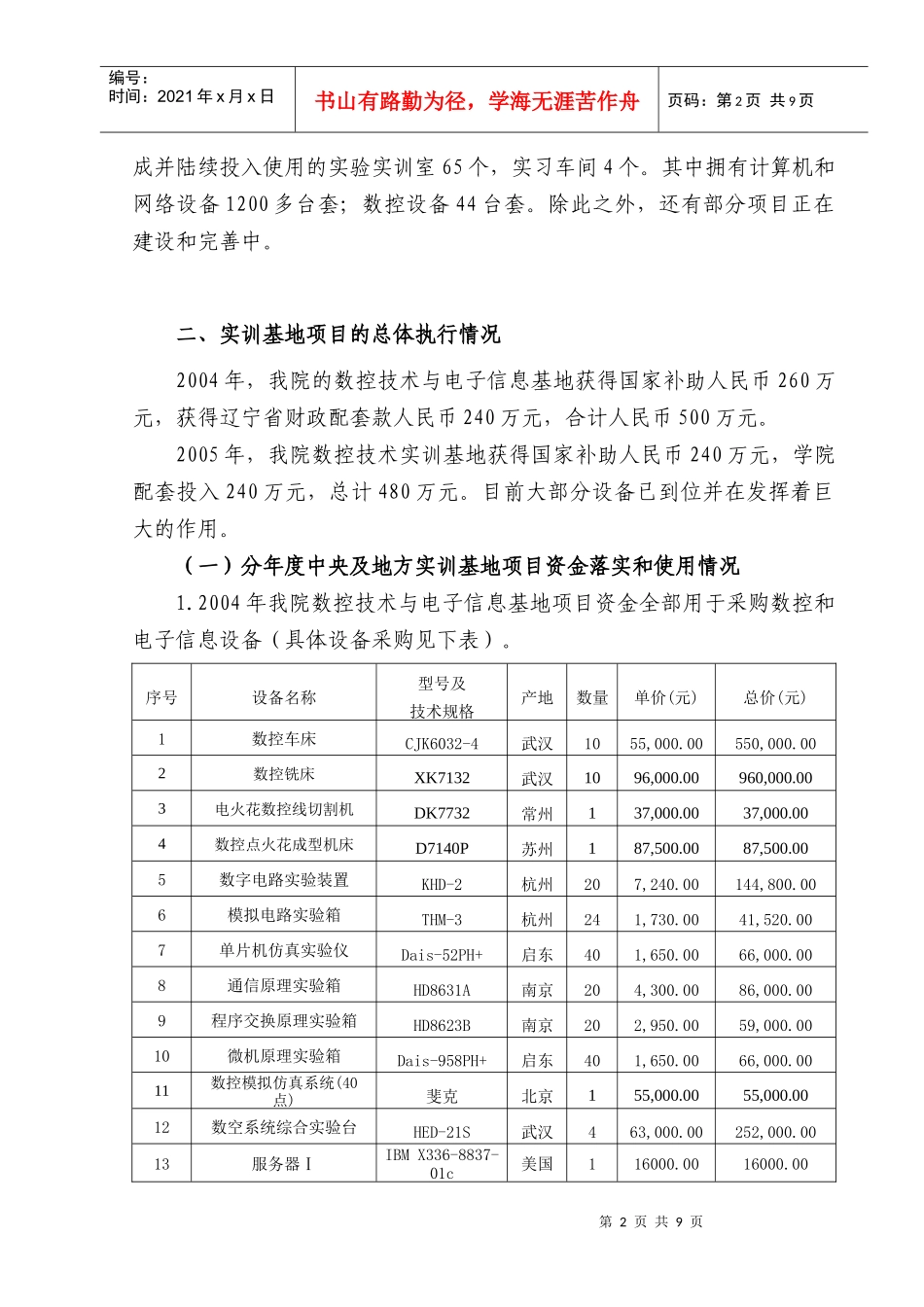职业教育实训基地建设项目执行报告_第3页