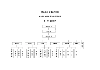 装修公司制度大全