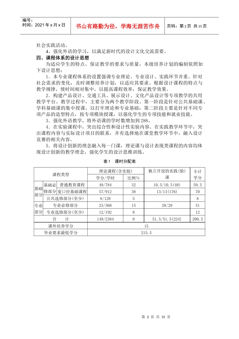 艺术设计专业(产品、展示、文化)XXXX级培养计划_第2页