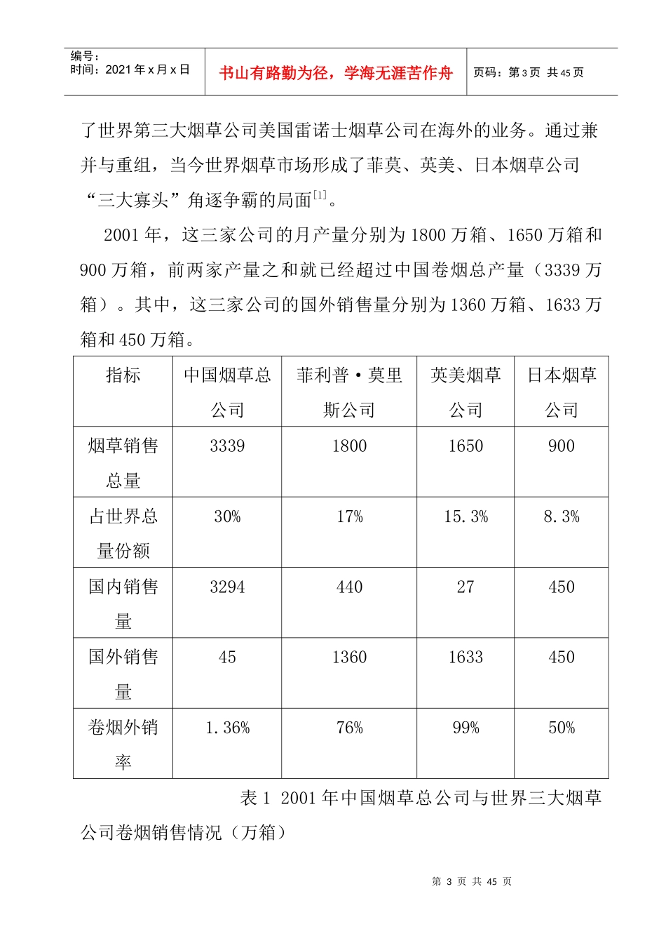 行业现状--中国烟草市场发展现状及营销模式分析-国外烟草业发展现状及趋势_第3页
