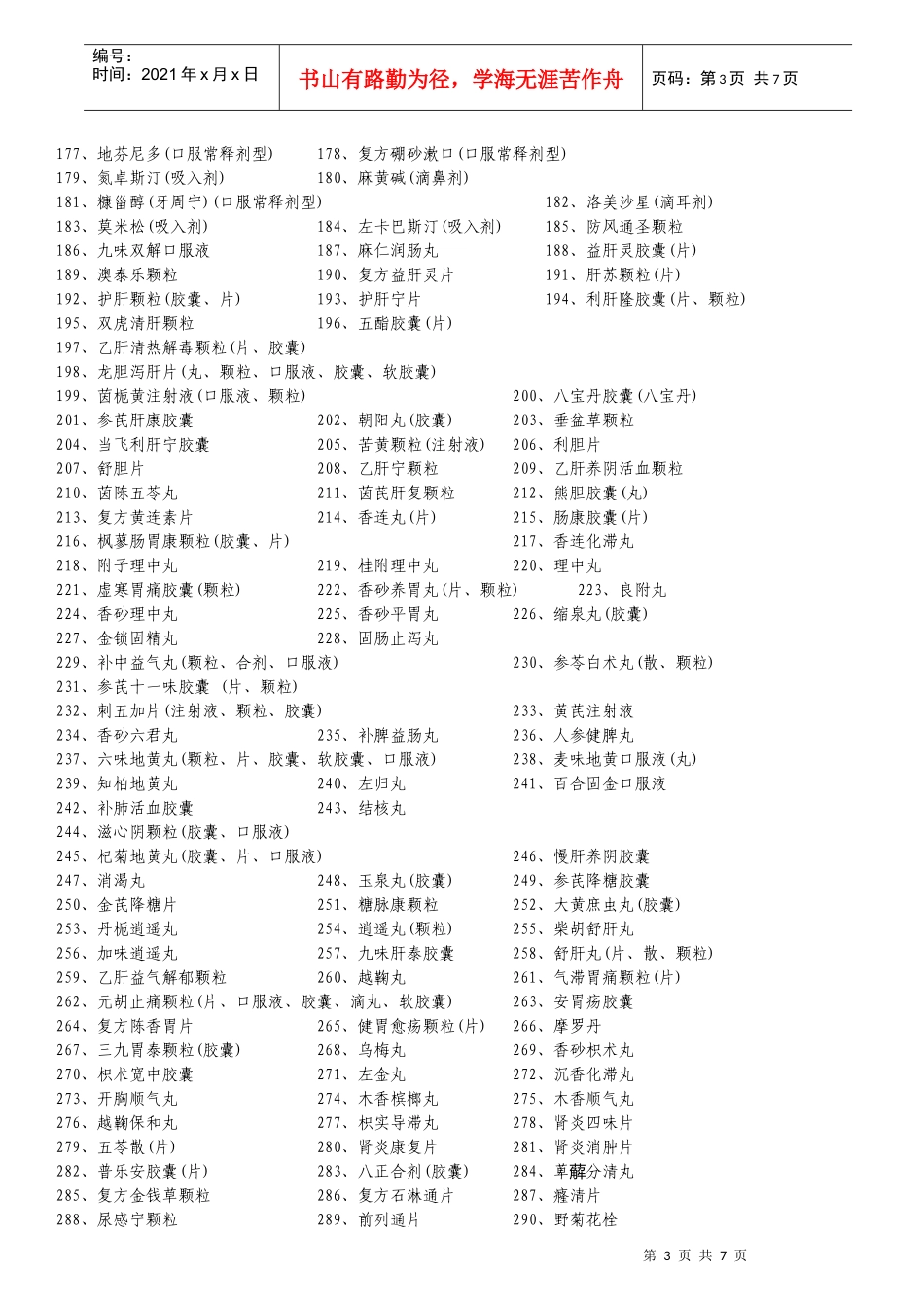 药品采购招标公告_第3页