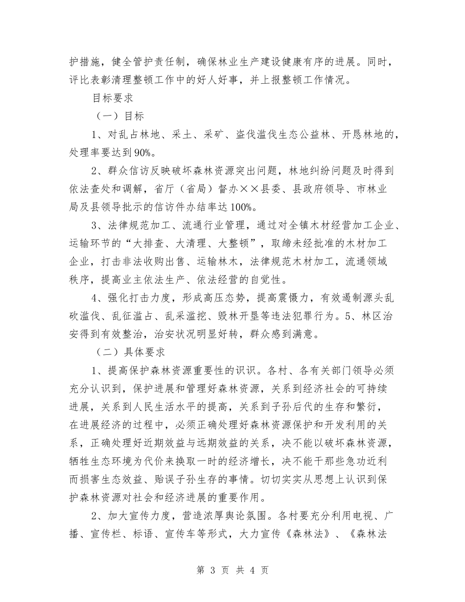 森林能源保护清理方案_第3页