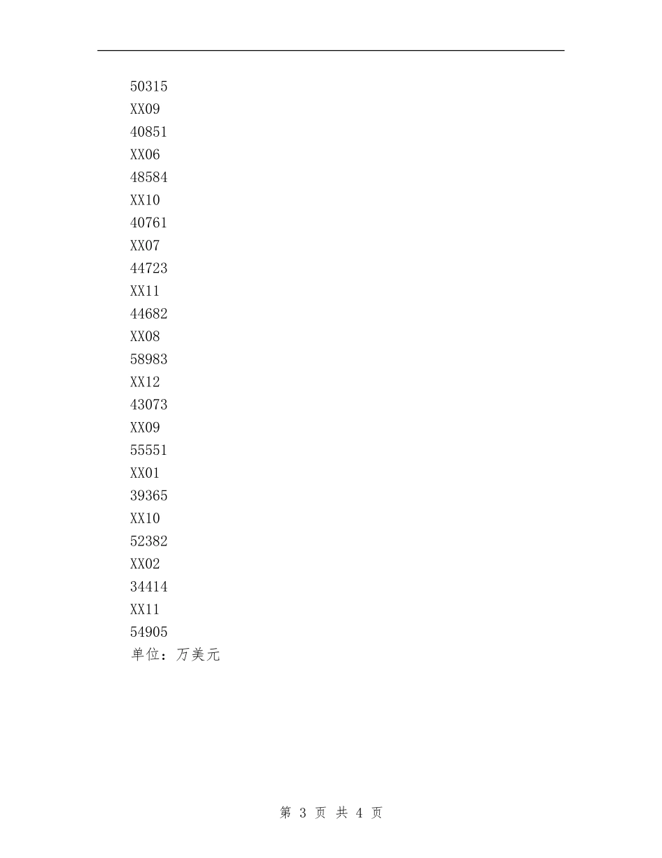统计学设计报告工作总结_第3页