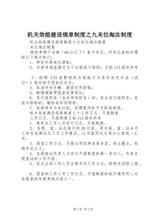 机关效能建设规章规章制度之九末位淘汰规章制度