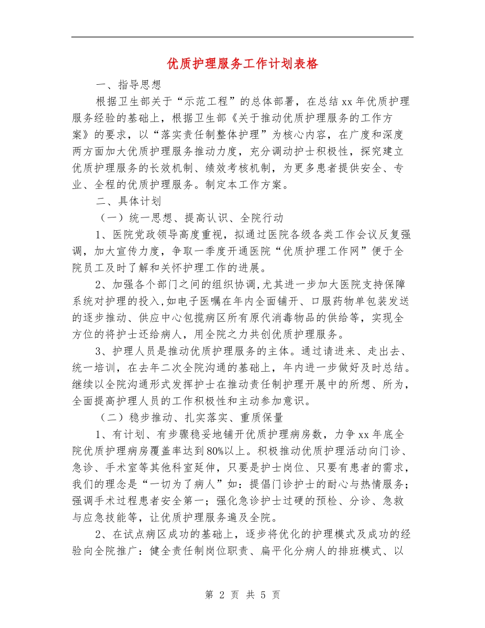 优质护理服务工作计划表格_第2页