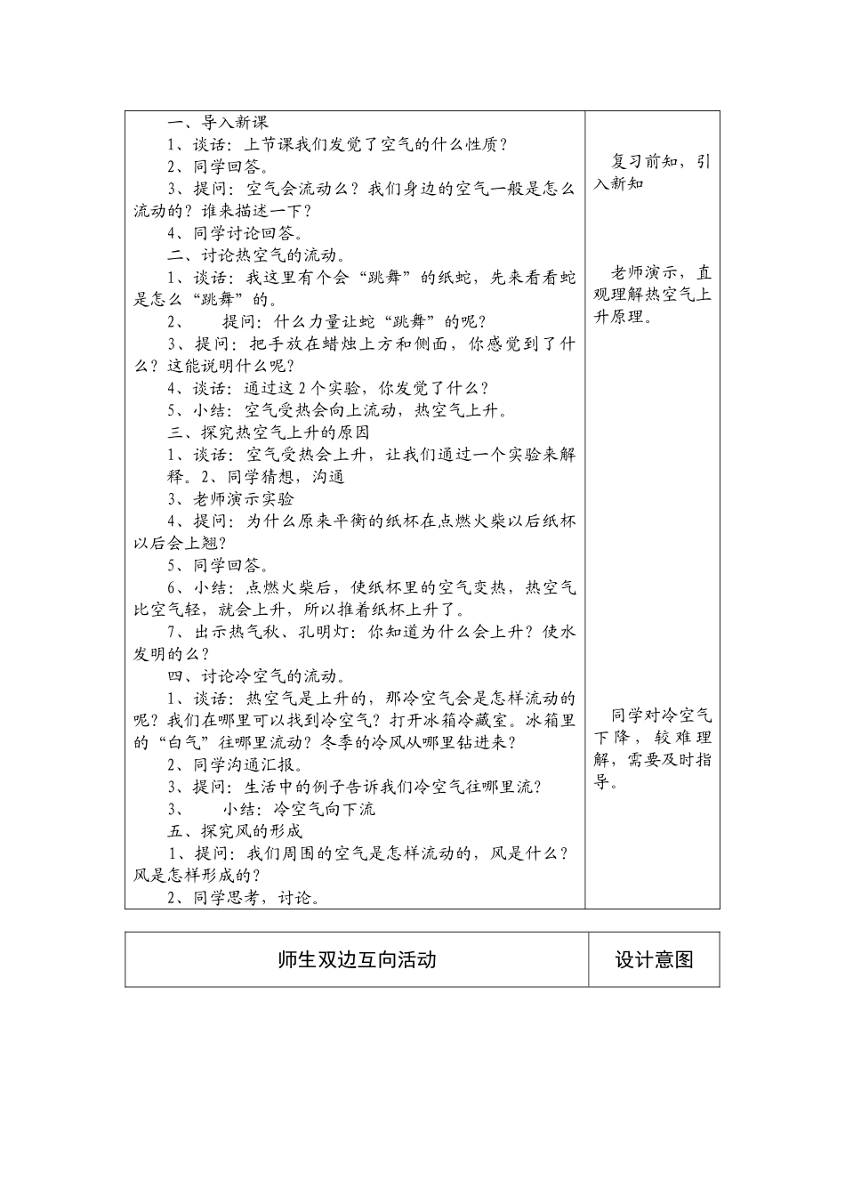 2024-2024年苏教版科学四上《热空气和冷空气》表格式教学设计_第2页