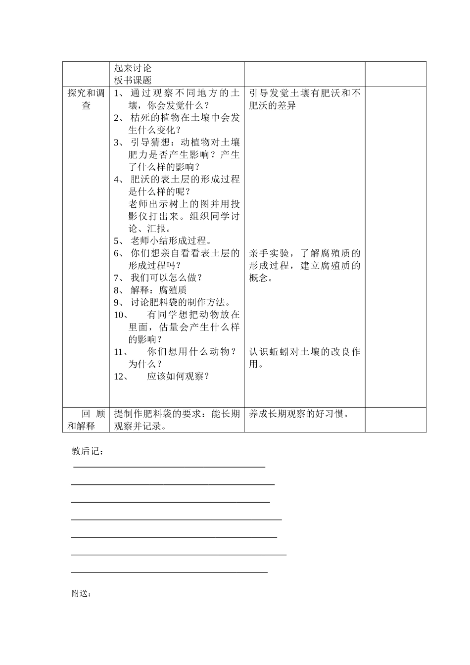 2024-2024年苏教版科学三下《肥沃的土壤》教案设计-_第2页