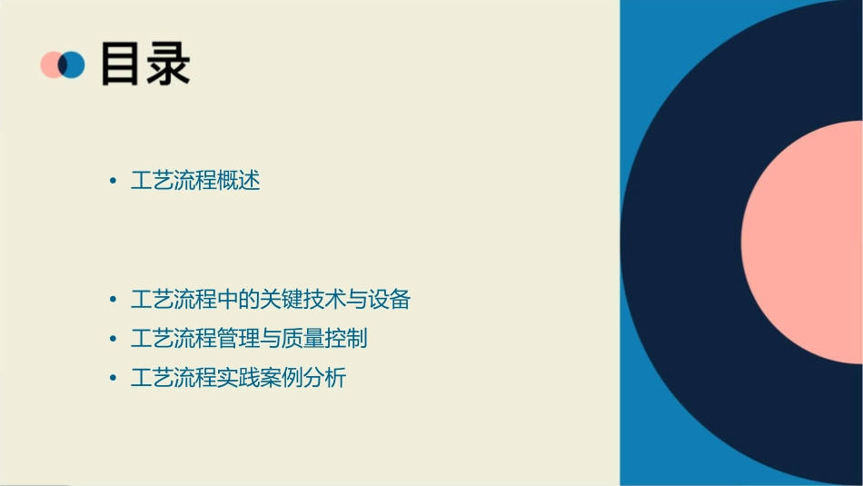 工艺流程知识点课件_第2页