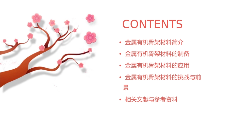 金属有机骨架材料的制备与应用课件_第2页