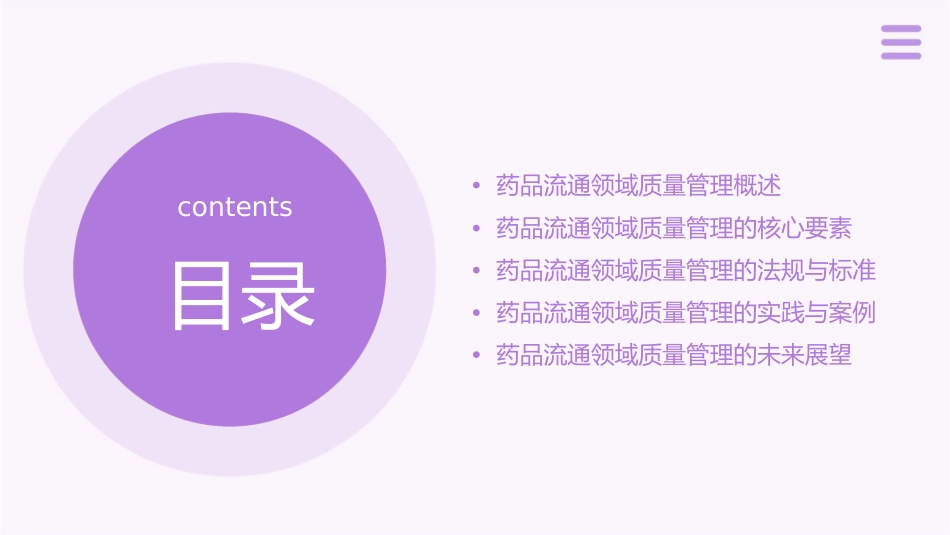 药品流通领域质量管理廖斌课件_第2页