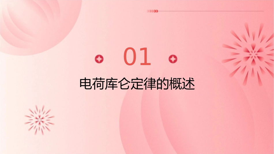 电荷库仑定律(文)课件_第3页