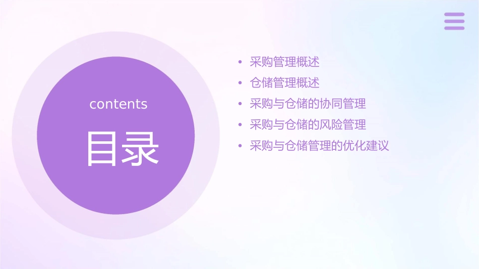 采购与仓储管理5课件_第2页