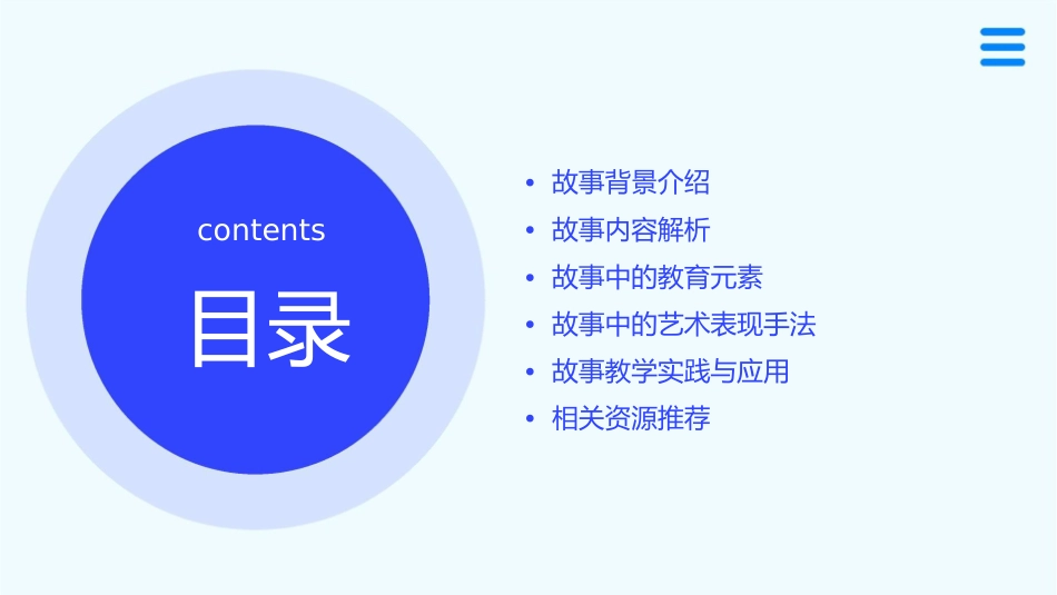 故事半个蛋壳课件_第2页