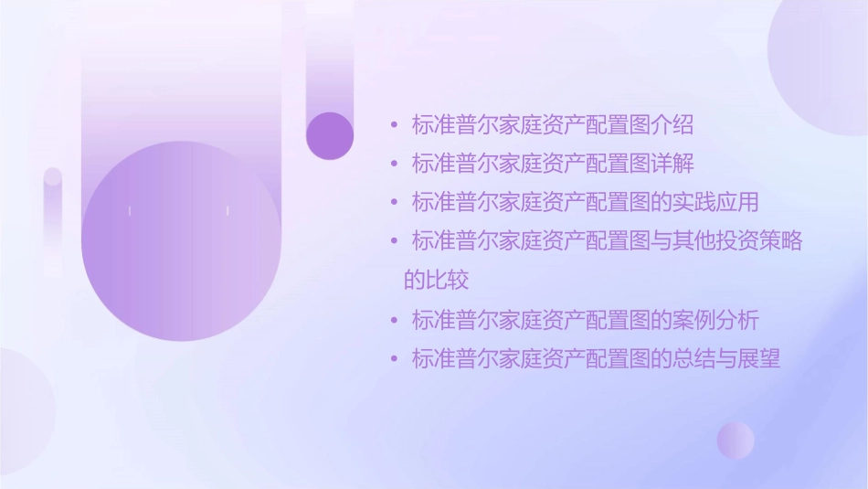 标准普尔家庭资产配置图课件_第2页