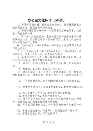 办公室文化标语集锦（50条）