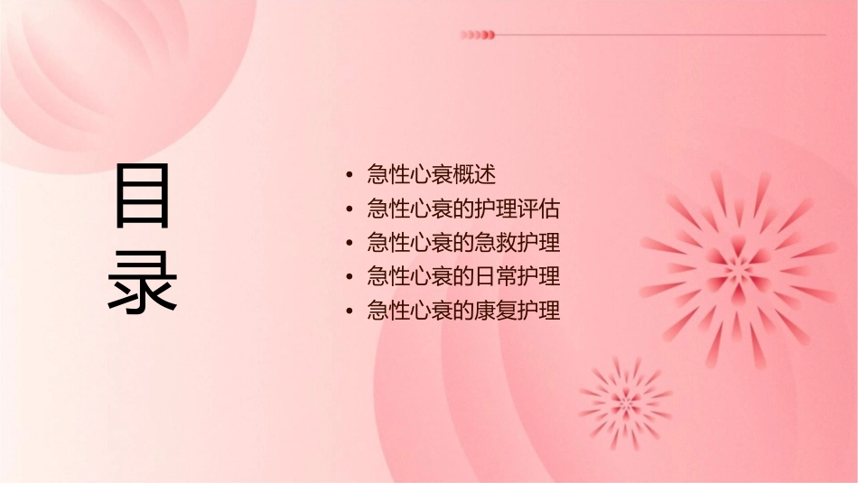 急性心衰小讲课护理课件_第2页