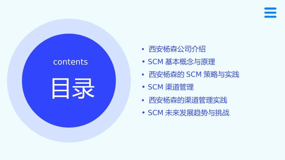 西安杨森SCM渠道课件_第2页
