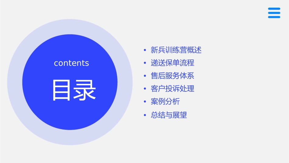 新兵训练营递送保单与售后服务课件_第2页