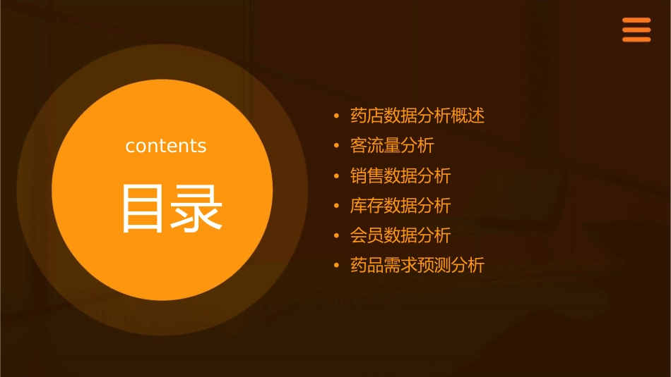 药店数据分析指标解读(陆伟)课件_第2页