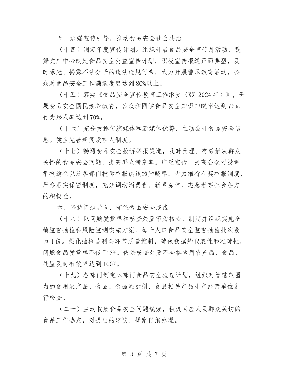 2024年食品安全重点工作安排与2024年食品监督抽检计划汇编_第3页